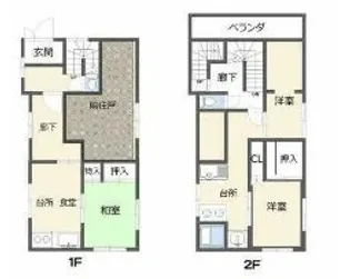 田中ハイツ【1階】の間取り