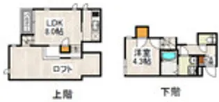CB南福岡ルミウス【1階】の間取り
