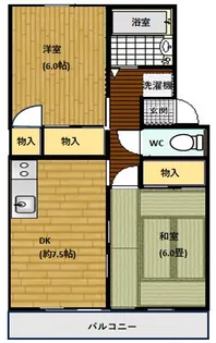 セジュール山田 A棟【2階】の間取り