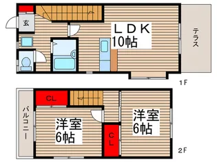 千葉県松戸市松戸【一戸建】の間取り
