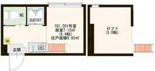 レジデンス赤羽【2階】の間取り