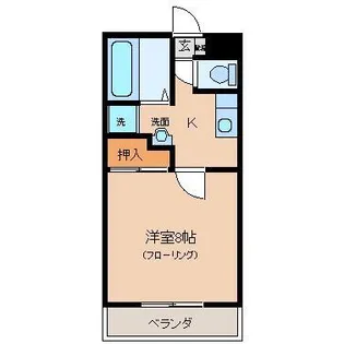 平尾コーポ【3階】の間取り