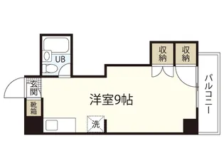 第8ファニー幸【5階】の間取り