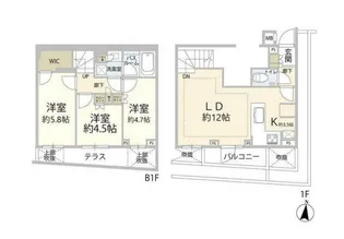 オープンレジデンス祐天寺の間取り