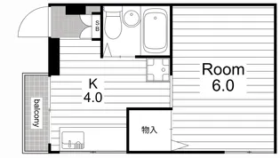 スギノマンション【2階】の間取り