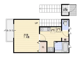 ユアサヴィレッジNEKO【2階】の間取り