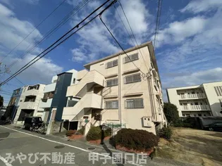 コーポ春風の画像