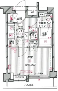 シンシア学芸大学【2階】の間取り