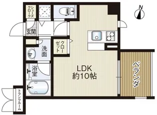 THE GARDEN SUITE【2階】の間取り