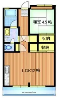 ハイツやま吉【2階】の間取り