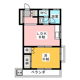 SOハイツ【2階】の間取り