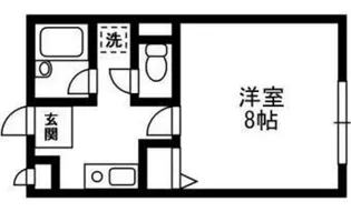 ヴィラオクターブ【1階】の間取り