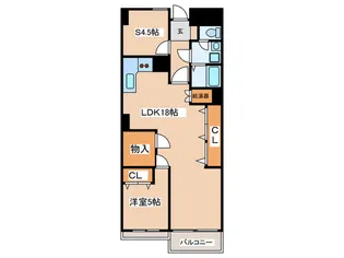 チュリス平塚【2階】の間取り
