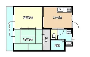 パレット松森A【2階】の間取り