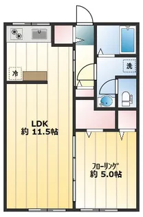 シティハイムさくら弐番館【1階】の間取り