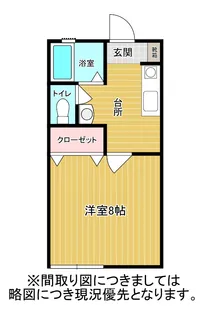 繁根木アパート【2階】の間取り