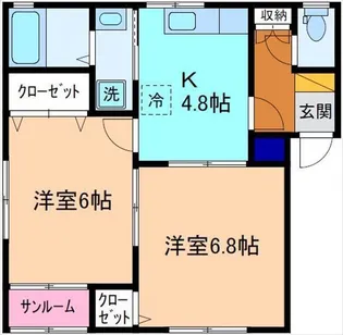 ポプラジュール【2階】の間取り