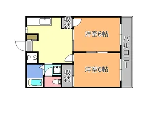 リバーハイツ【2階】の間取り