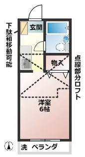 ノムラハイツ【1階】の間取り