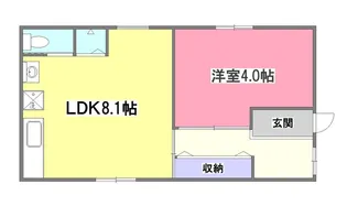 東京都清瀬市松山1【アパート】の間取り