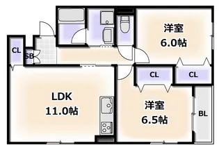 富士林プラザ12番館【3階】の間取り