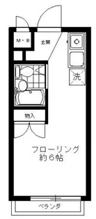 浅田マンション【2階】の間取り