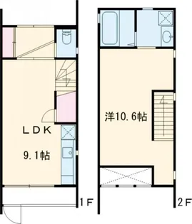 valo高円寺の間取り