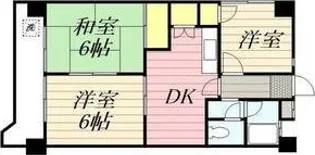 メゾンスガ【5階】の間取り