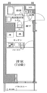アイルプレミアム千駄木【6階】の間取り