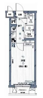 SIN-City田園調布南【3階】の間取り