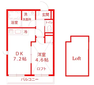 Grandel富岡【2階】の間取り