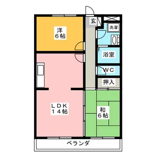 宮の下マンション【2階】の間取り