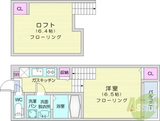 ハーモニーテラス西中田2【1階】の間取り