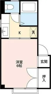 コーポすみれ【2階】の間取り