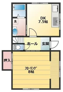 ハイツ江添の間取り