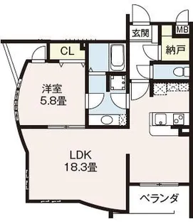 ポラリス島田【2階】の間取り
