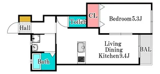 シェルメール庭瀬【1階】の間取り