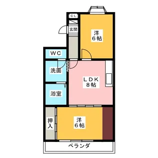 松月マンション【2階】の間取り