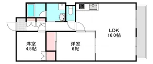 リアライズ富士見町【11階】の間取り