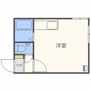 アクシス麻生【2階】の間取り