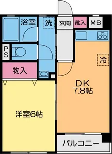 サンライズ池田【2階】の間取り