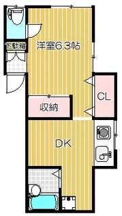 山王ハイツ【2階】の間取り