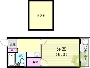 ブランフルール【2階】の間取り