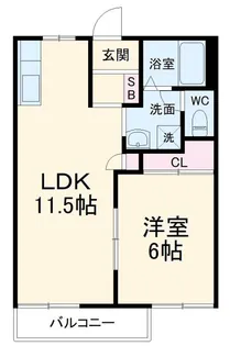 セントリバーハイツ千代崎【2階】の間取り