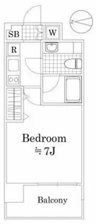 アクロス新宿【2階】の間取り