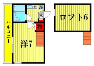 ロフティサフラン【2階】の間取り