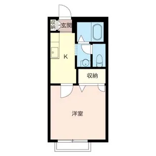 バードウッド小杉【2階】の間取り