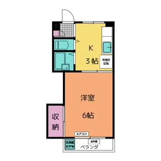 コーポ小島【2階】の間取り