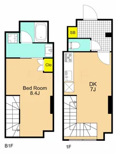 Fika大井町【1階】の間取り