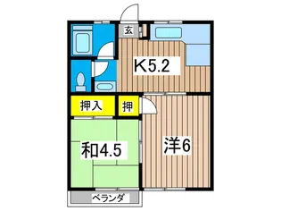 コーポ岡津【2階】の間取り